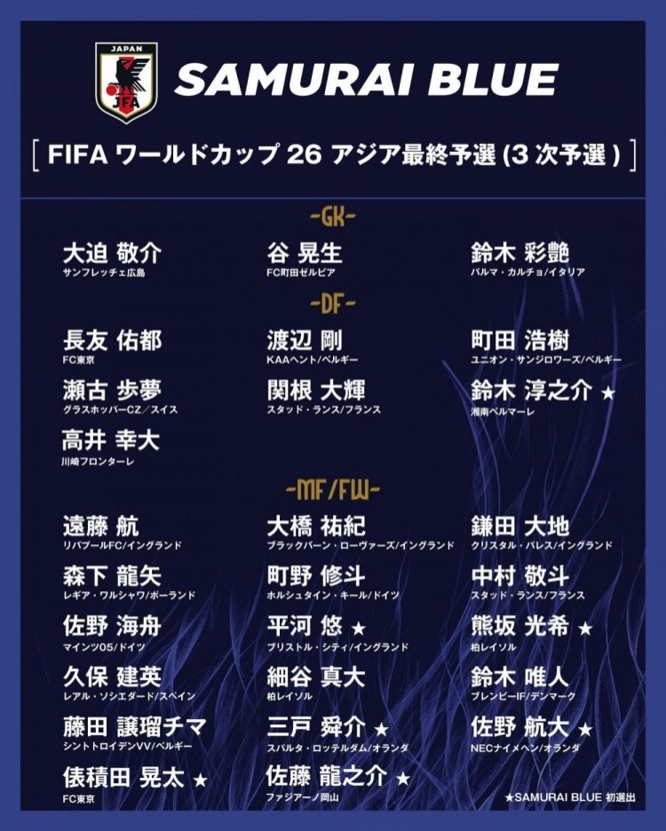 富得流油??日媒列無緣日本隊(duì)本期名單球員：共17人，三笘薰領(lǐng)銜