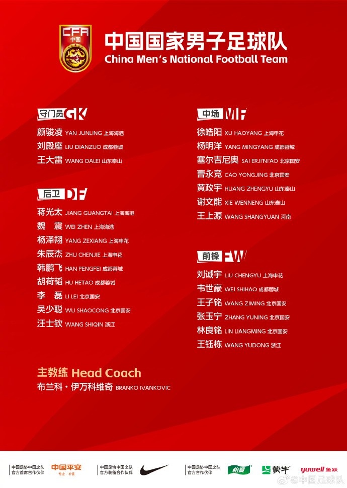 中國(guó)國(guó)家男子足球隊(duì)6月2日下午前往雅加達(dá)，25名球員隨隊(duì)出征