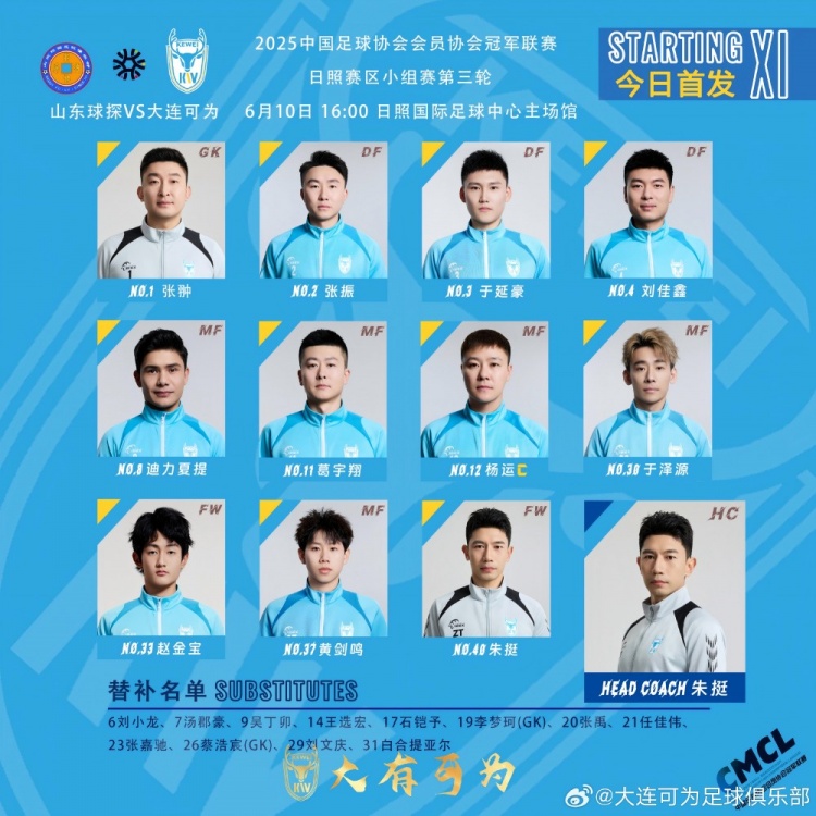 主教練親自登場(chǎng)參賽！前國(guó)腳朱挺中冠首發(fā)，今年7月將滿40歲