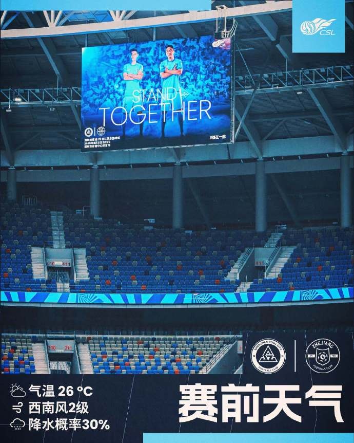 今日深圳主場(chǎng)氣溫26℃，西南風(fēng)2級(jí)，降水概率30%