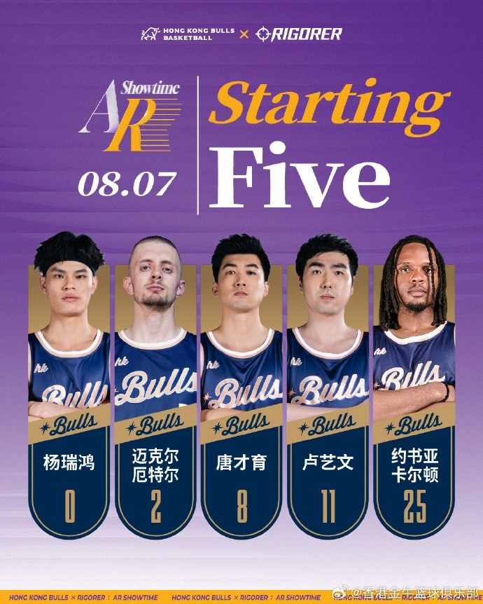 香港金牛首發(fā)：卡爾頓領(lǐng)銜！唐才育&盧藝文在列 加楊瑞鴻&厄特爾