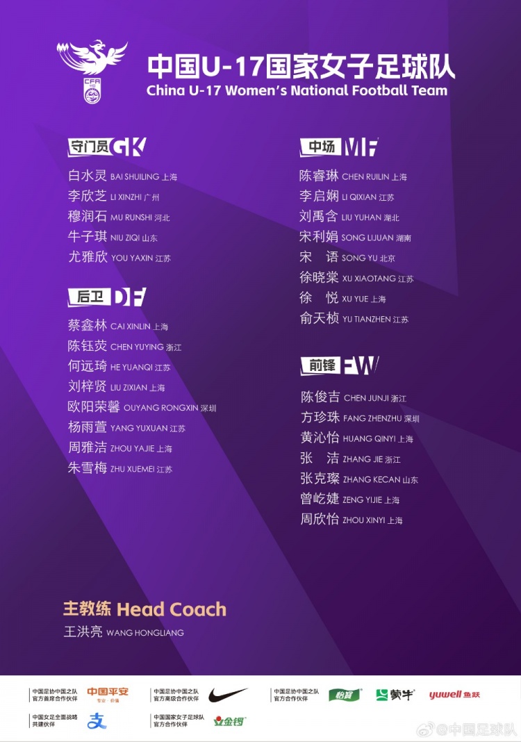 U17女足集訓(xùn)名單：28人入選，王洪亮掛帥，朱挺、姜寧為訓(xùn)練員