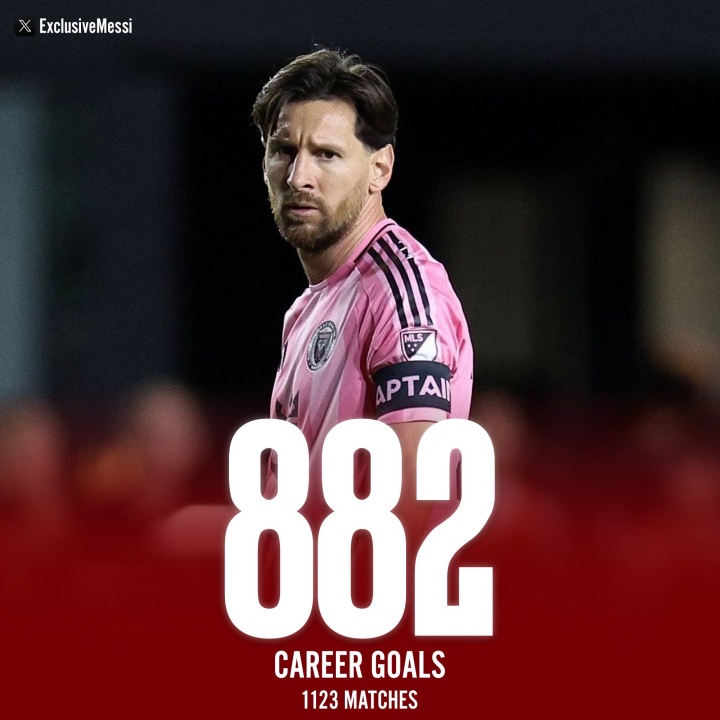 倒計時！38歲梅西882球391助，距離900球+400助僅差18球9助