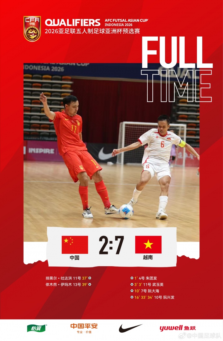 2026五人制亞洲杯預(yù)賽E組第二輪，中國隊(duì)2比7負(fù)于越南隊(duì)