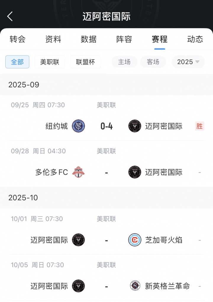 兩連客！邁阿密下場比賽間隔不足67小時，還需奔赴加拿大