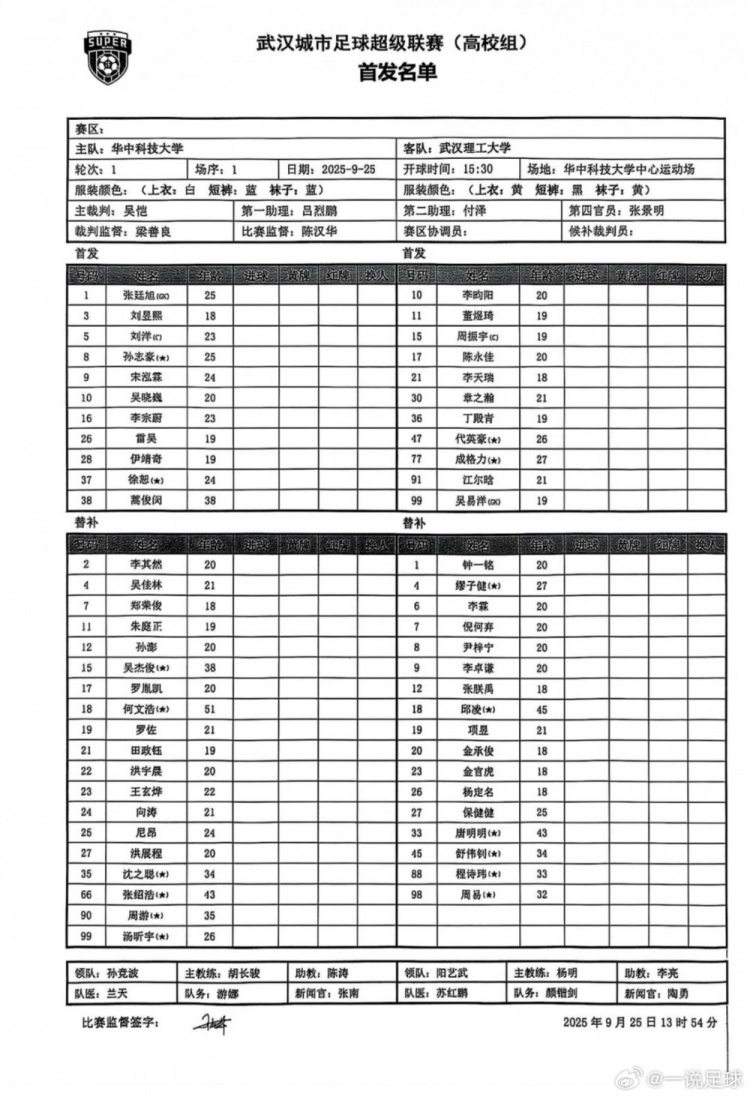 “漢超”高校組揭幕戰(zhàn)，38歲蒿俊閔代表華中科技大學(xué)首發(fā)