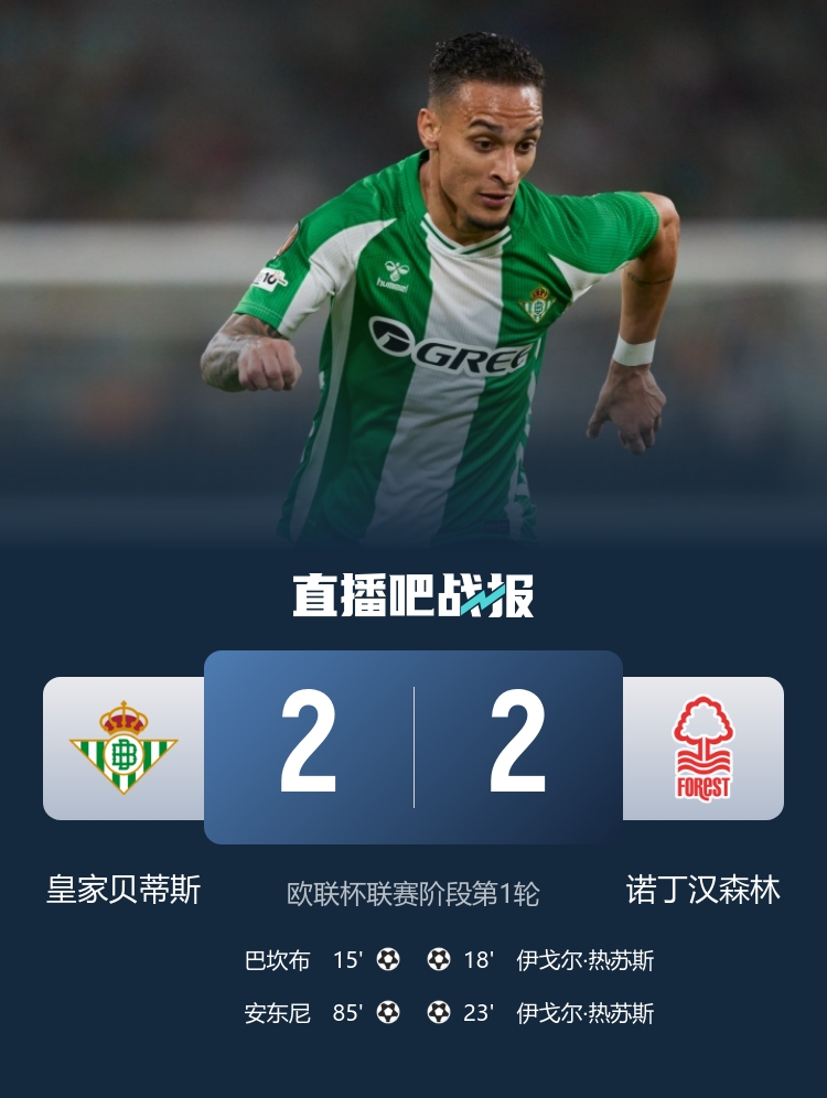 圓神傳射！貝蒂斯2-2森林 安東尼85分鐘破門絕平+助攻巴坎布建功
