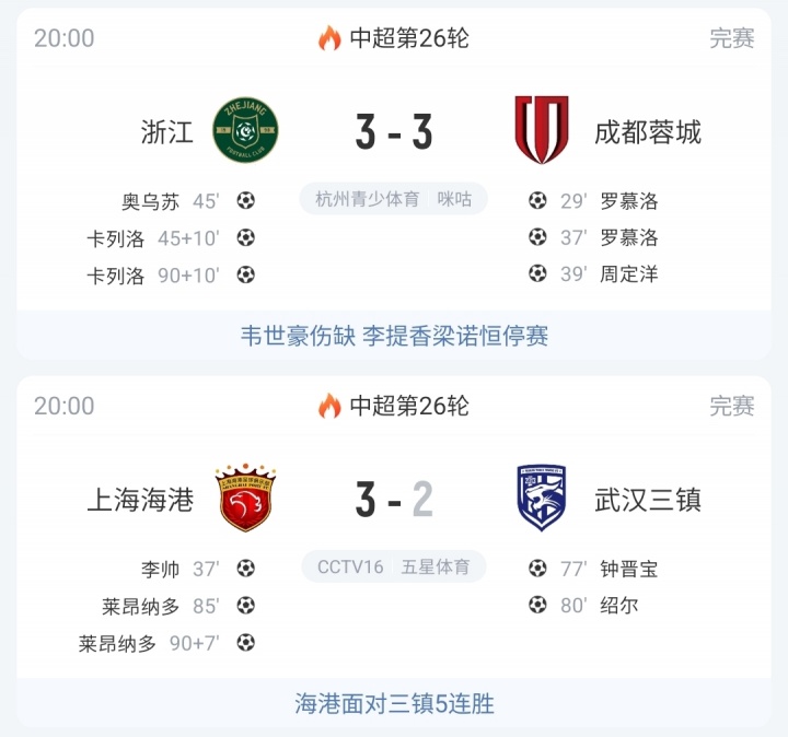 記者：來(lái)了2個(gè)新外援后浙江沒(méi)怎么輸過(guò) 蓉城放走太多人是否后悔？