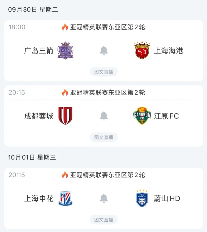 利好？蓉城、申花下輪亞冠多休一天+主場(chǎng)之利，K聯(lián)賽對(duì)手均戰(zhàn)平
