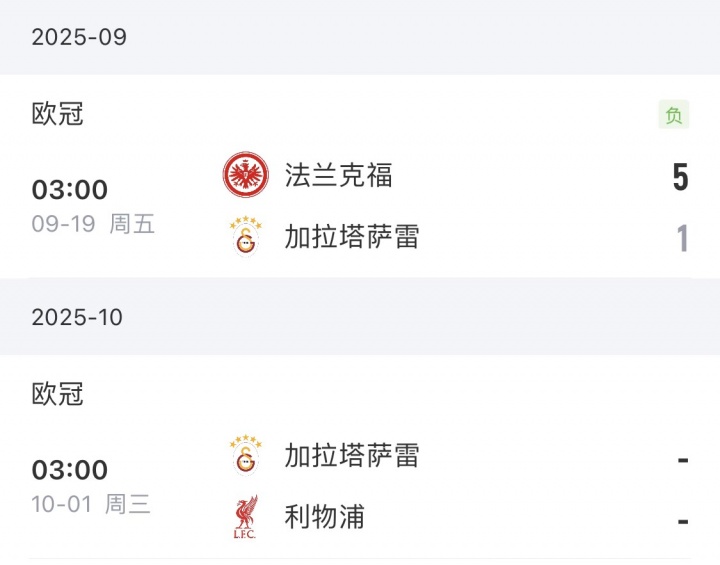 將戰(zhàn)利物浦！加拉塔薩雷土超7場全勝，歐冠上輪慘敗+18場輸了12場