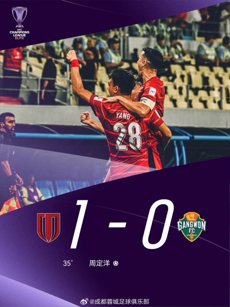 取得亞冠正賽首勝！成都蓉城1-0戰(zhàn)勝江原FC，周定洋獲得本場最佳
